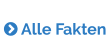  Alle Fakten